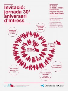 jornada intress